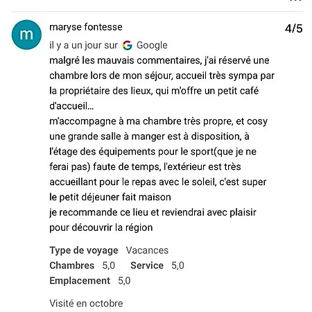 Les De Cathy Murat